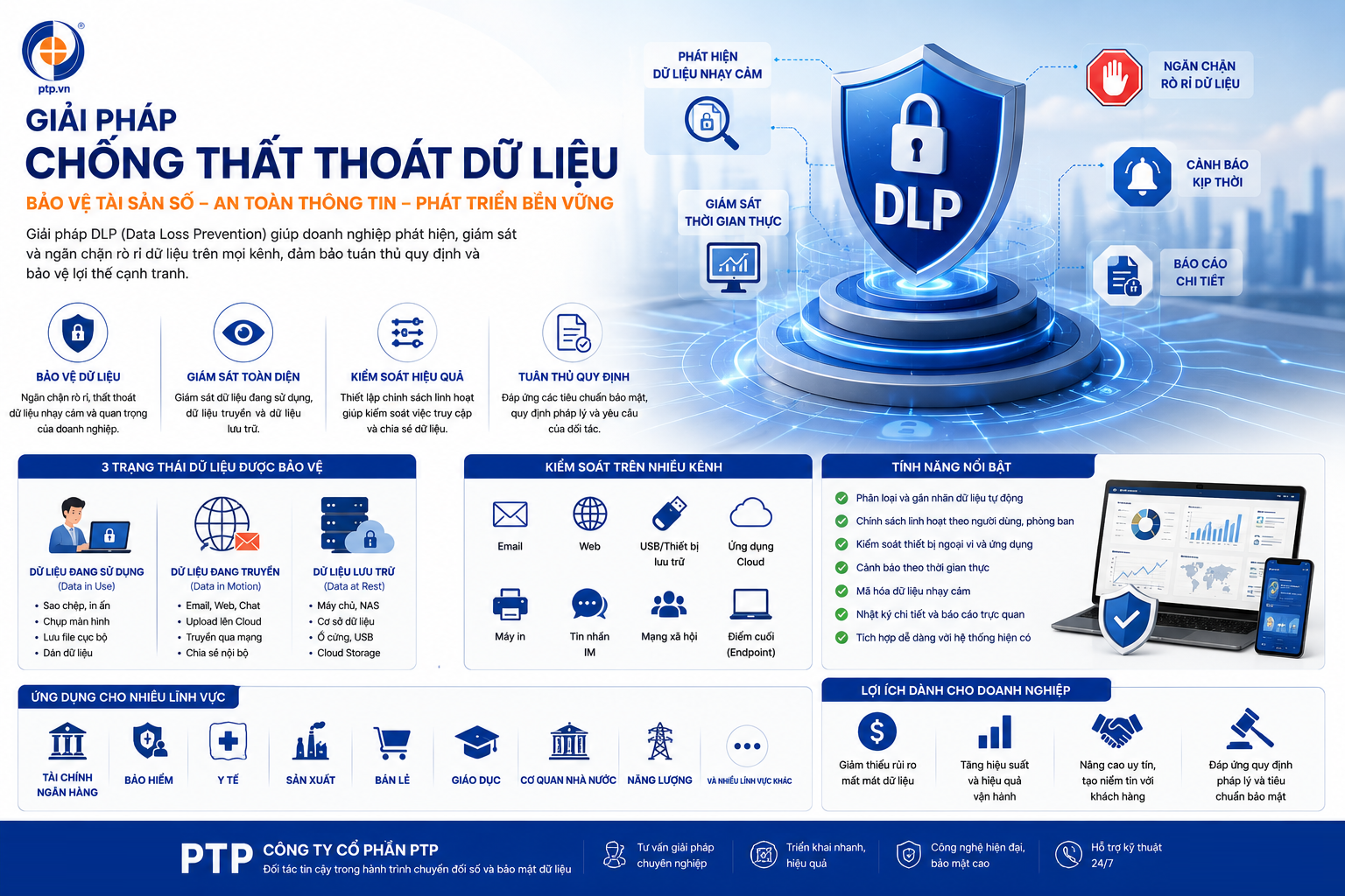 Giải pháp chống thất thoát dữ liệu