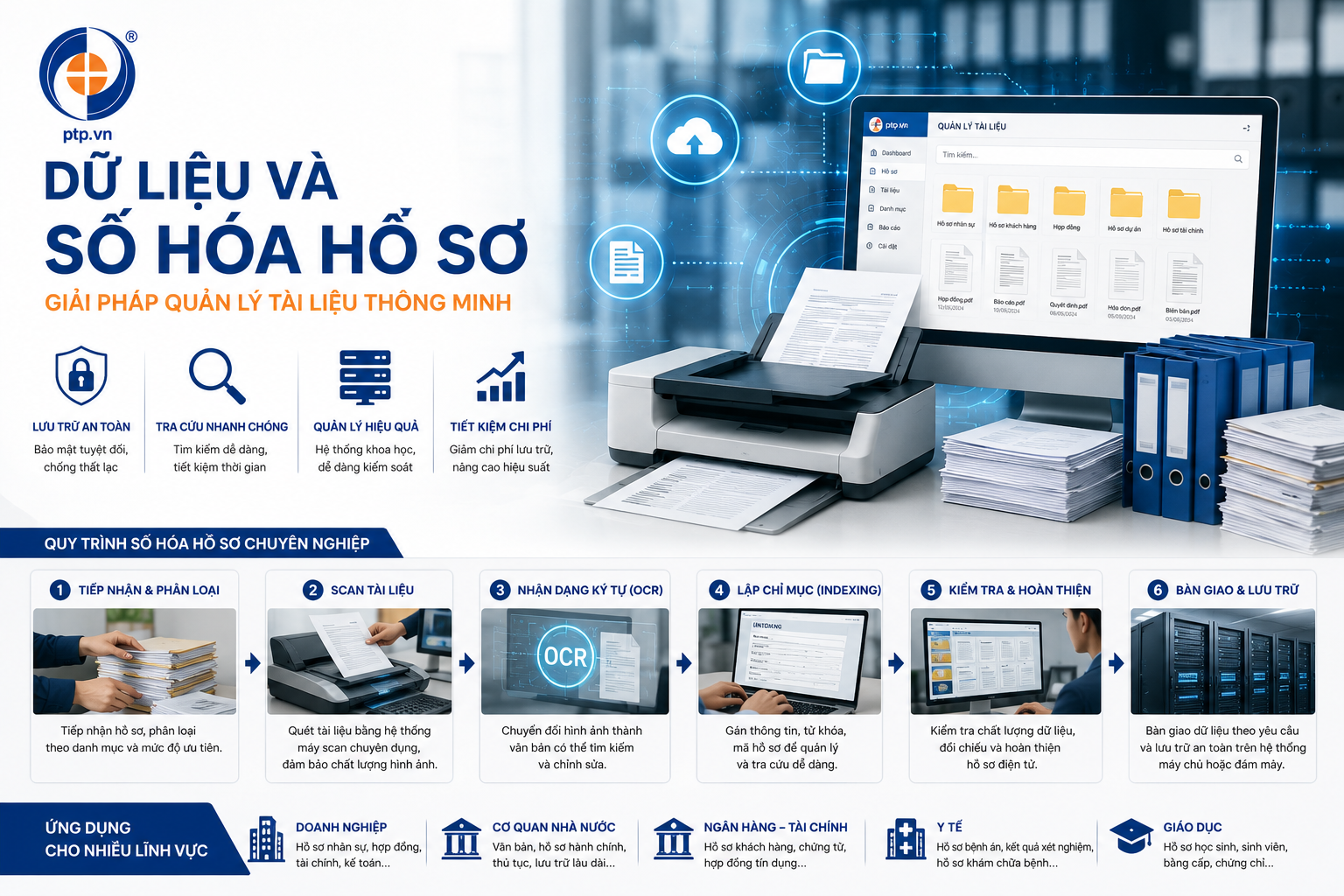 Dữ liệu và Số hóa hồ sơ