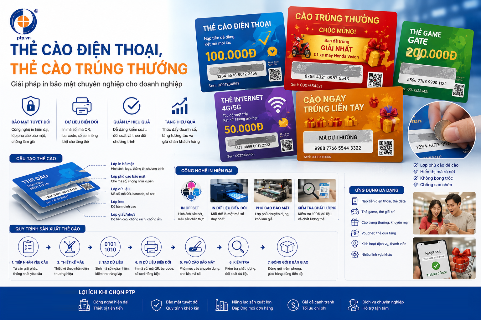 Thẻ cào điện thoại, trúng thưởng